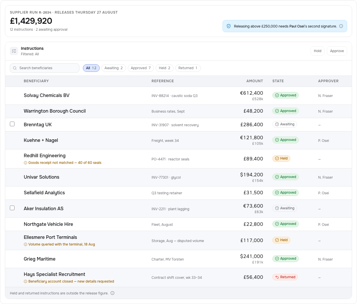 Clearing Tailwind finance dashboard template — payment-run component