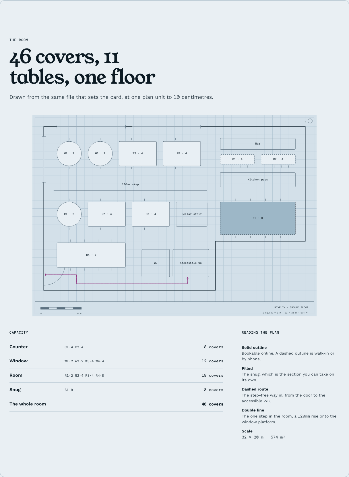 Covers restaurant website template Tailwind React — room-plan component