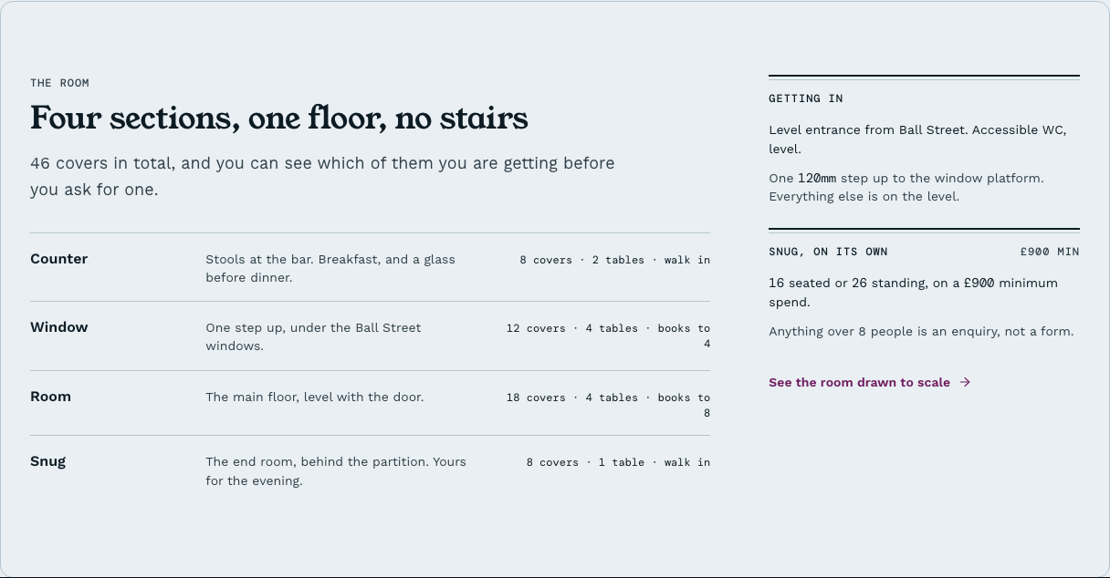 Covers restaurant website template Tailwind React — room-summary component