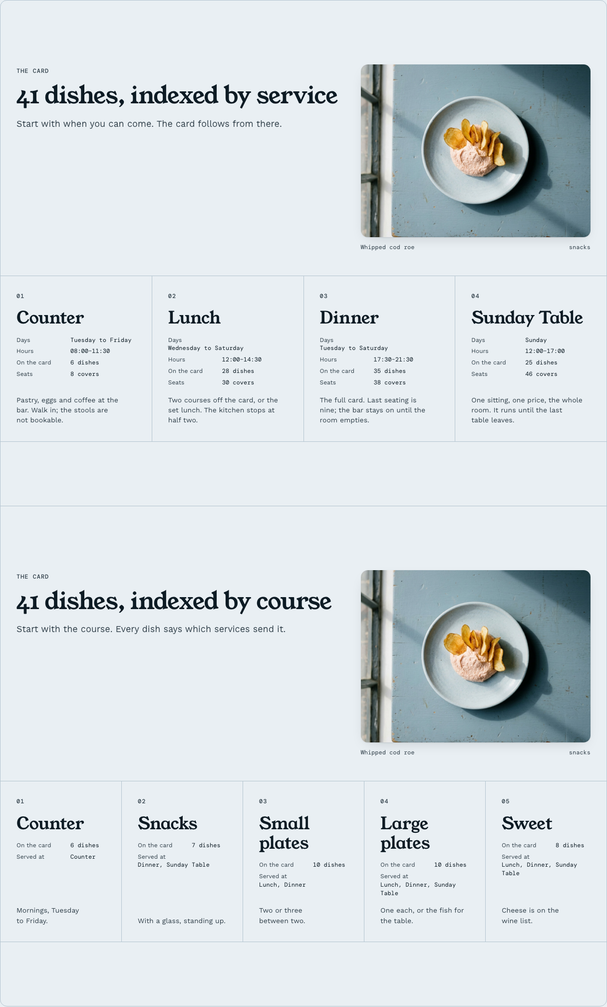 Covers restaurant website template Tailwind React — service-index component