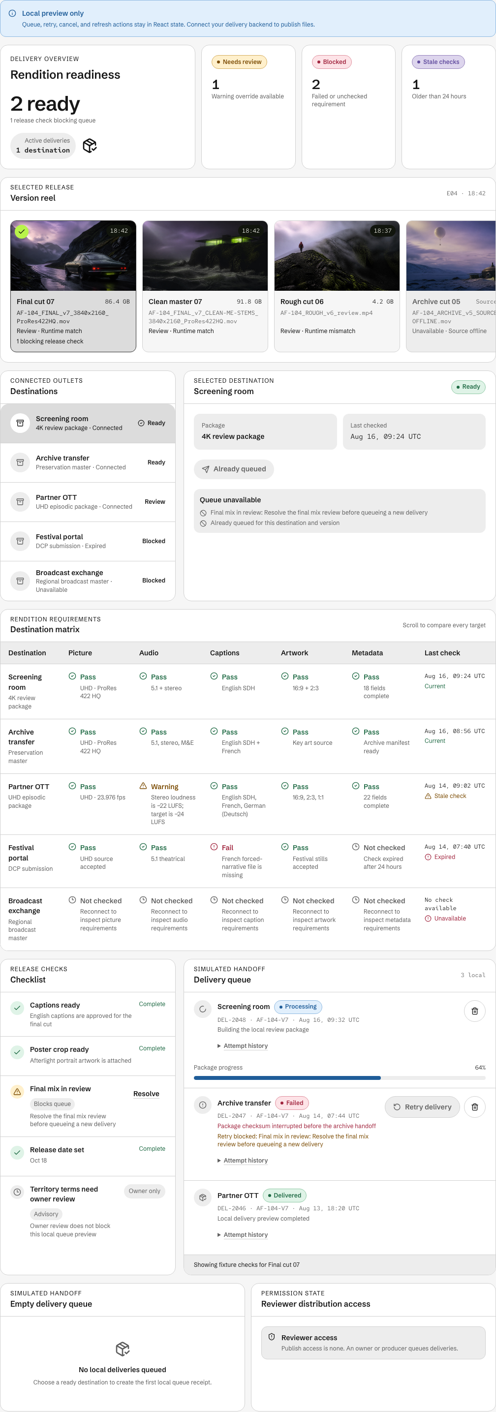 Cutroom Next.js media dashboard template — distribution-workspace component