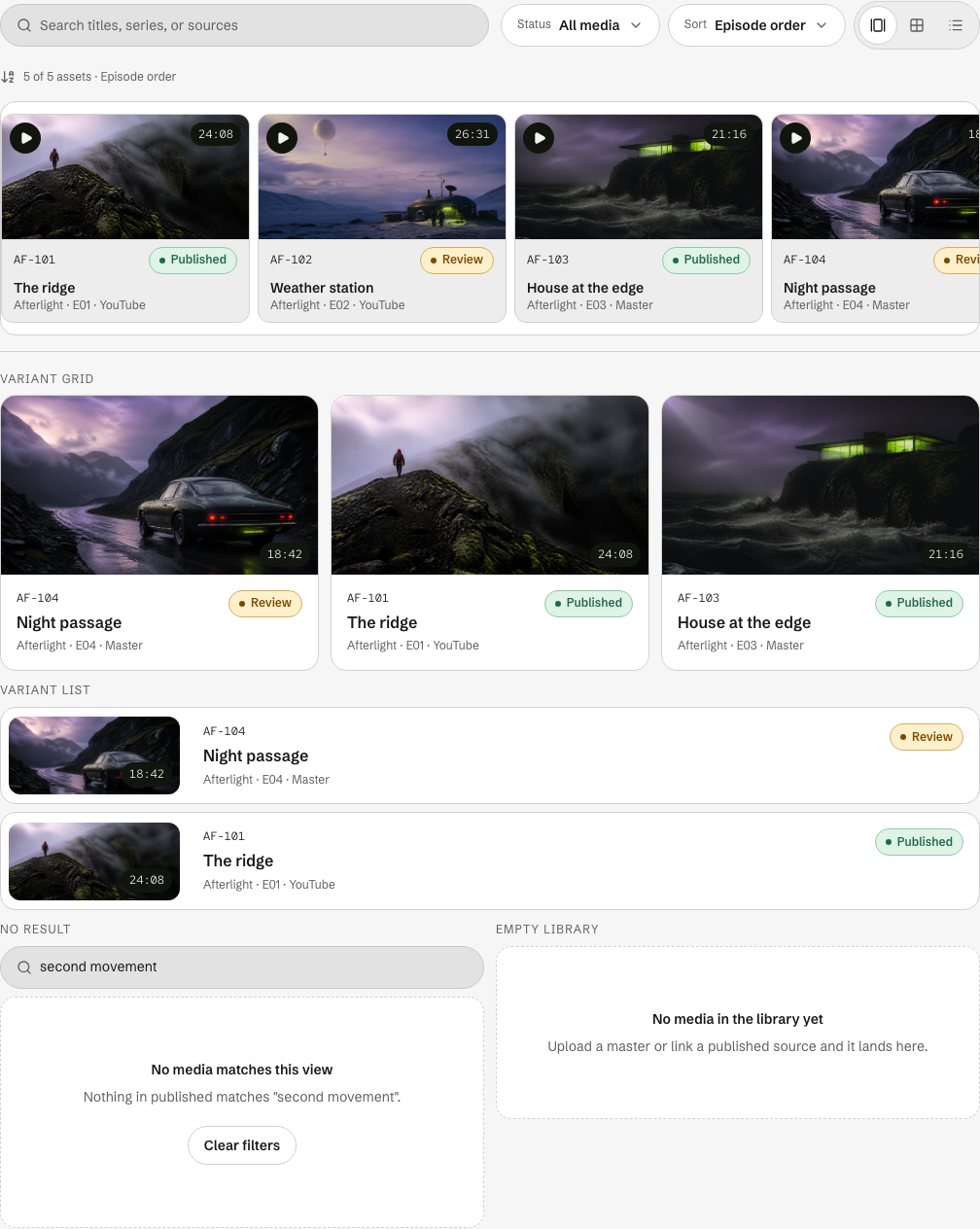 Cutroom Next.js media dashboard template — media-library component