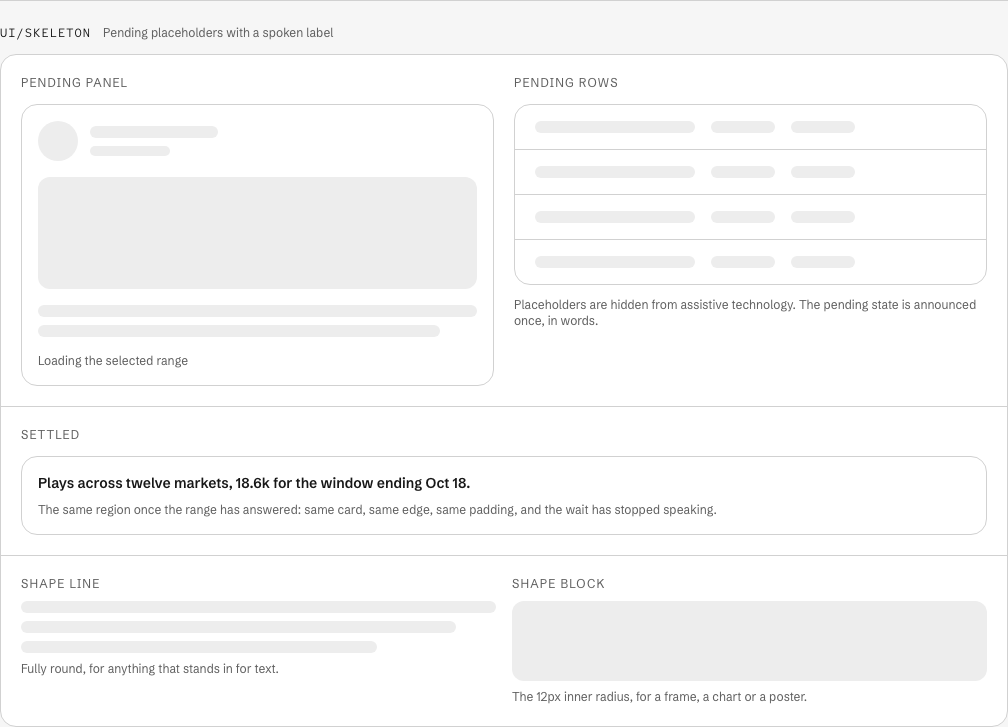 Cutroom Next.js media dashboard template — ui/skeleton component