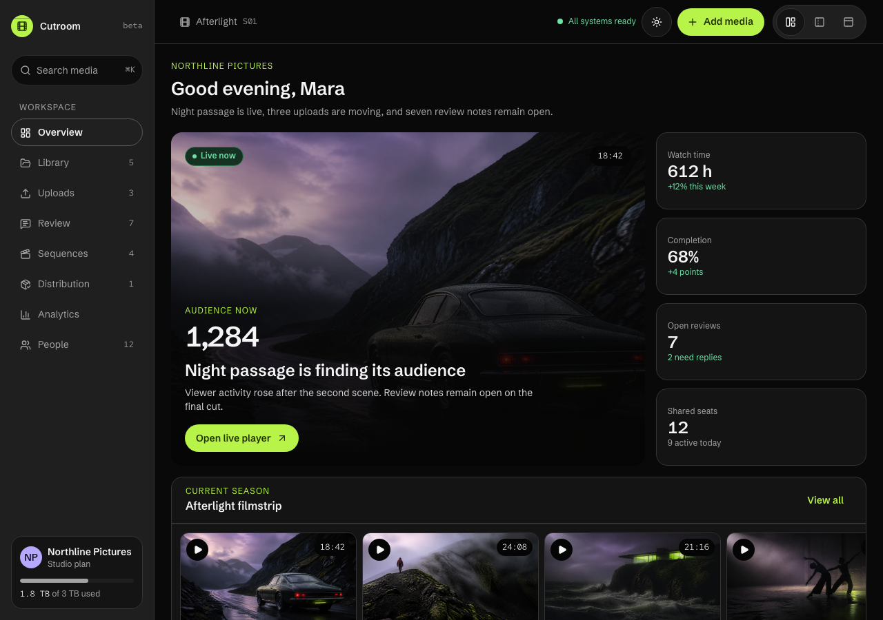 Cutroom – Media Operations home page, dark mode