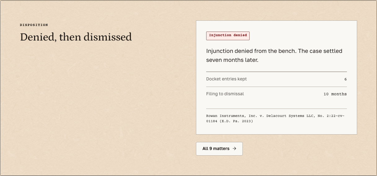 Docket law firm Tailwind template — matter-outcome component