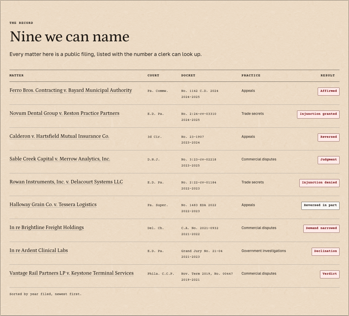 Docket law firm Tailwind template — record-index component