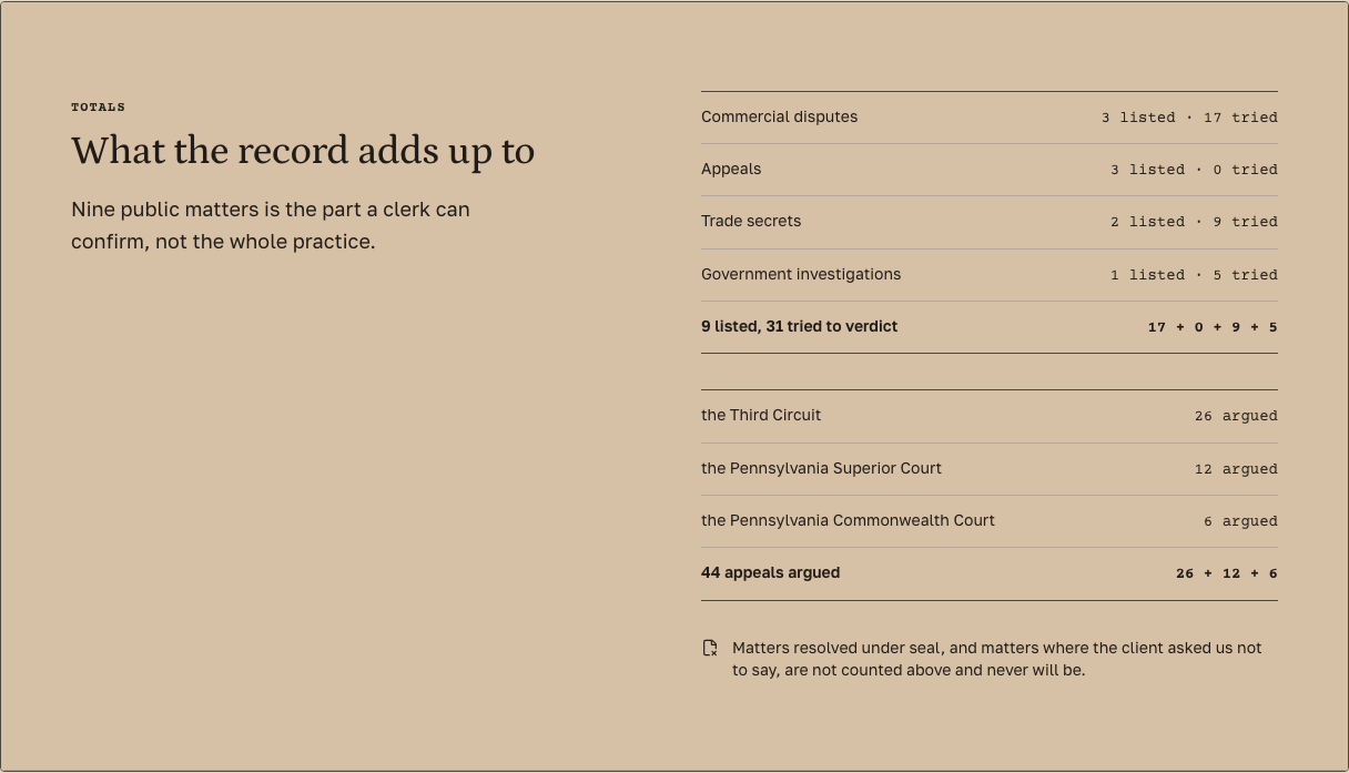 Docket law firm Tailwind template — record-summary component