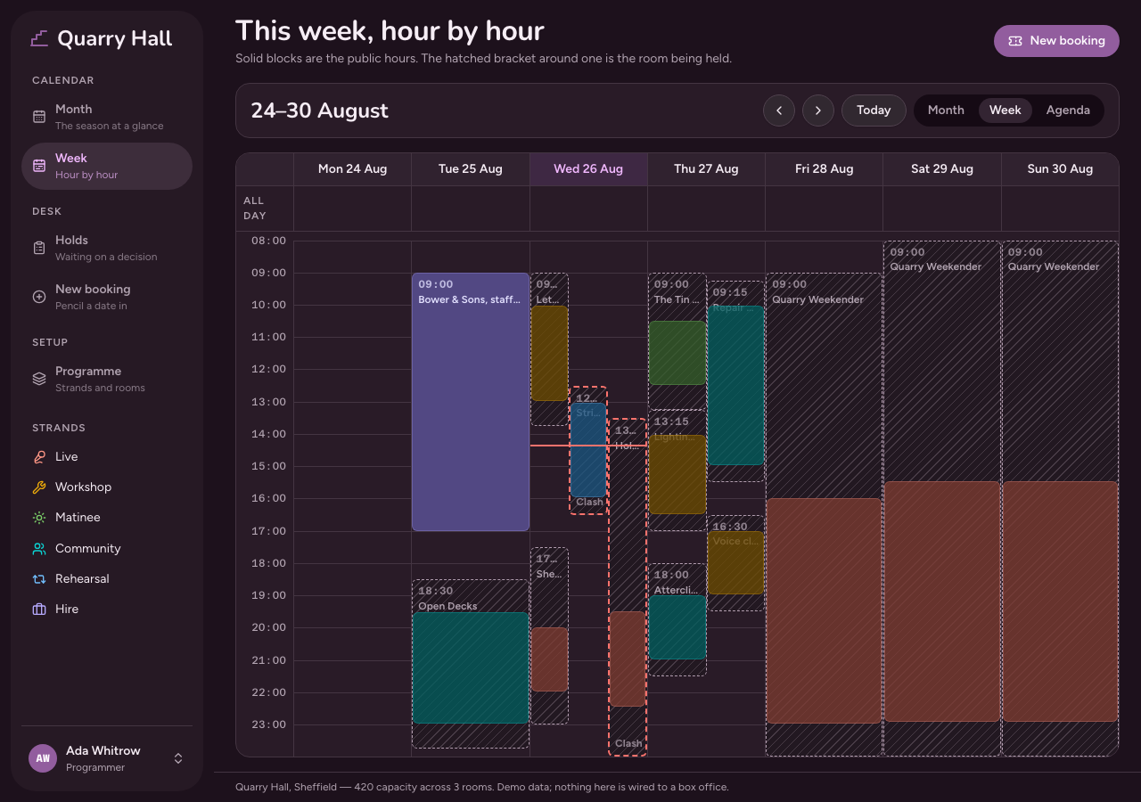 Greenroom — Events Calendar Dashboard week page, dark mode