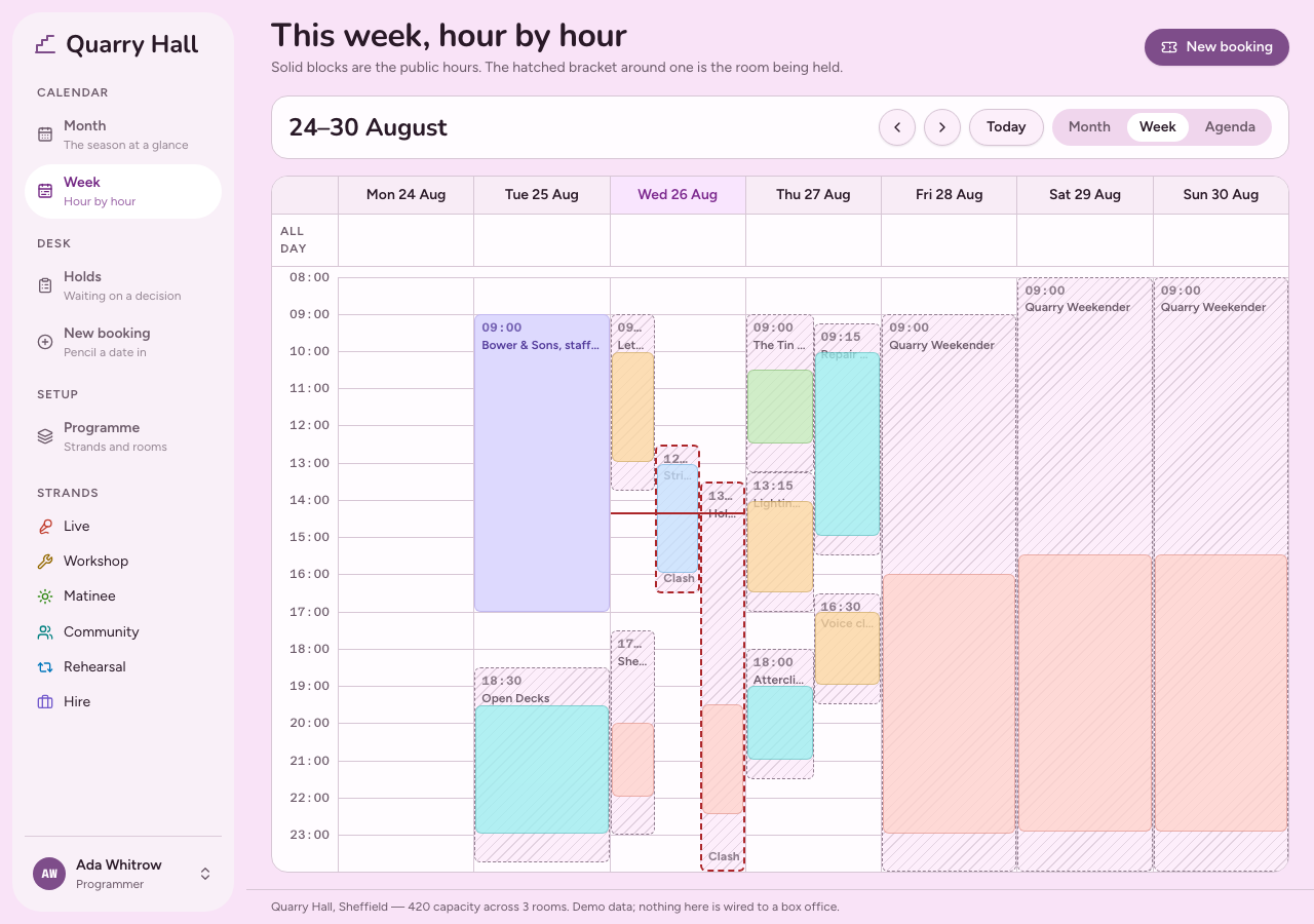 Greenroom events calendar dashboard template — week page