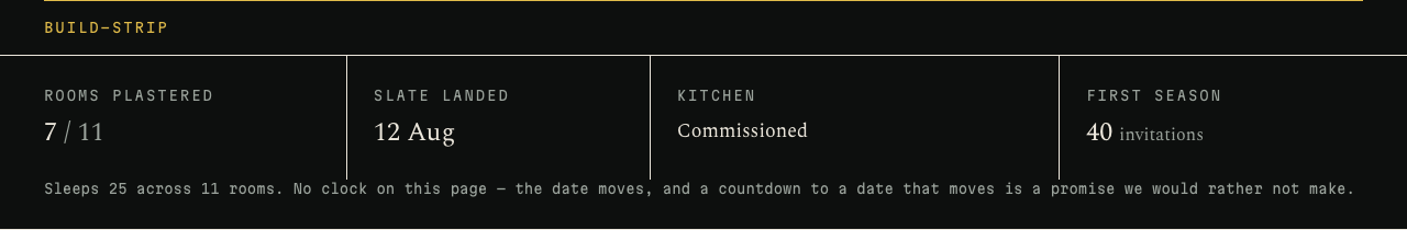 Tideline coming soon website template — build-strip component
