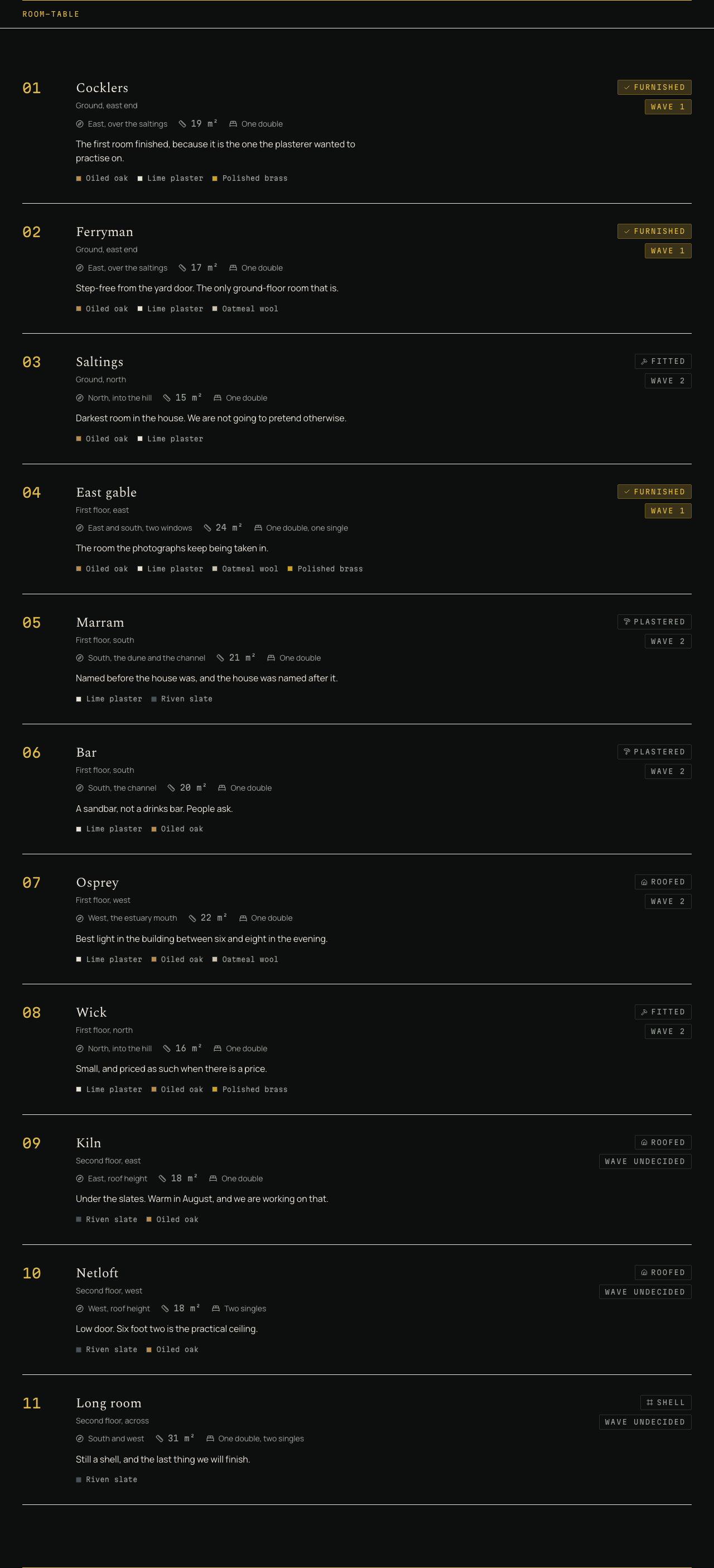 Tideline coming soon website template — room-table component