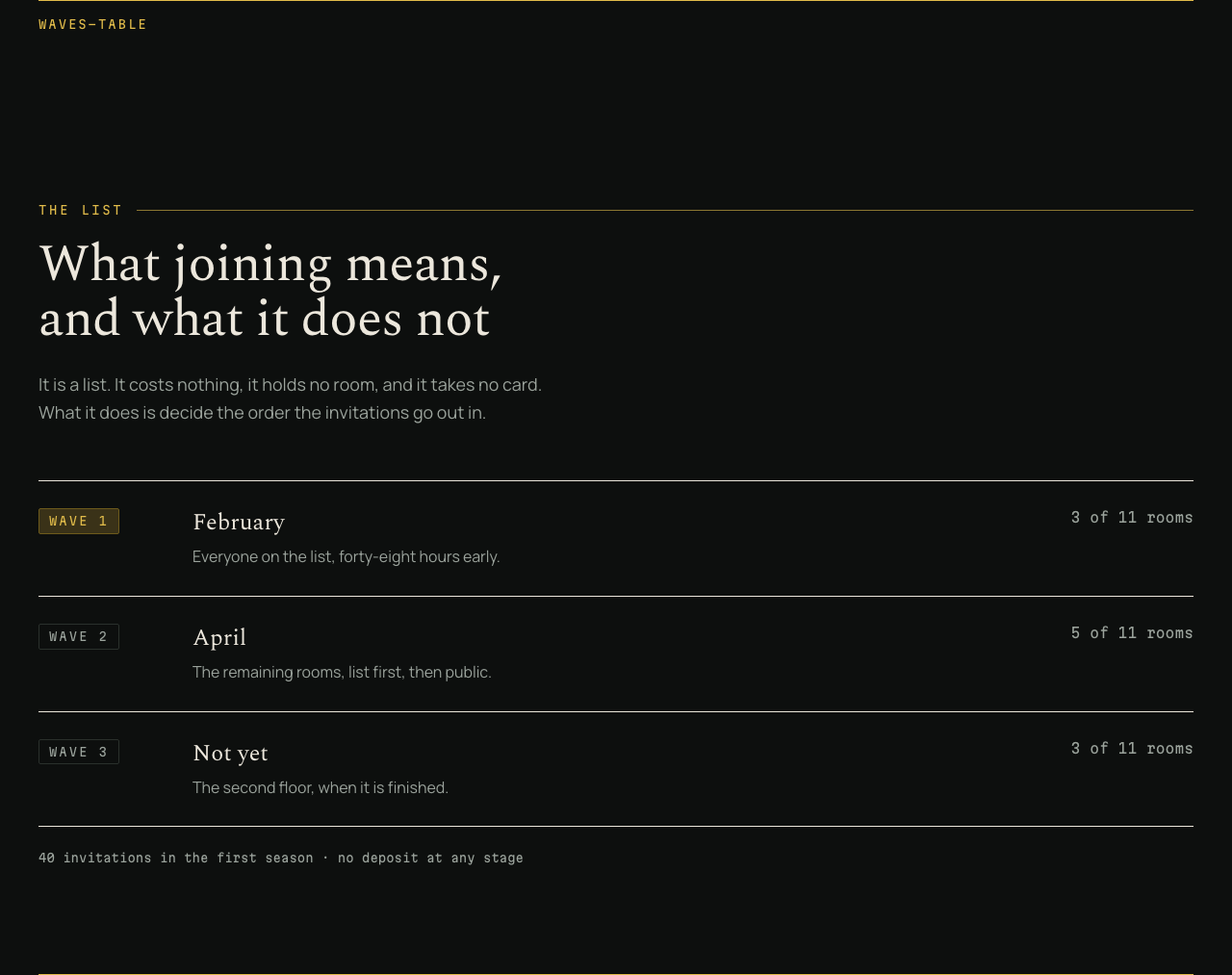 Tideline coming soon website template — waves-table component