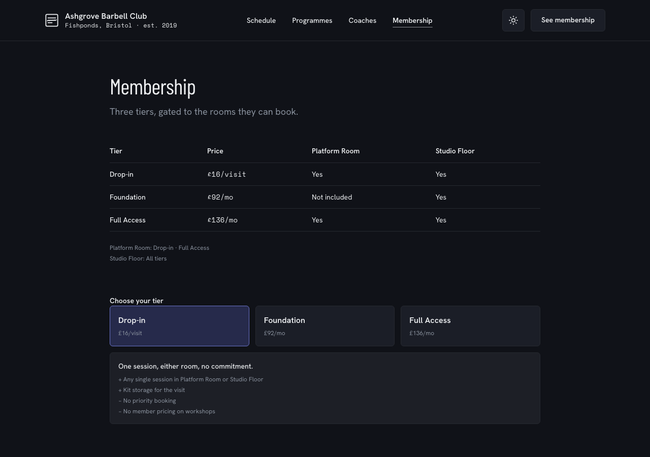 Circuit gym website template Tailwind React — Membership page