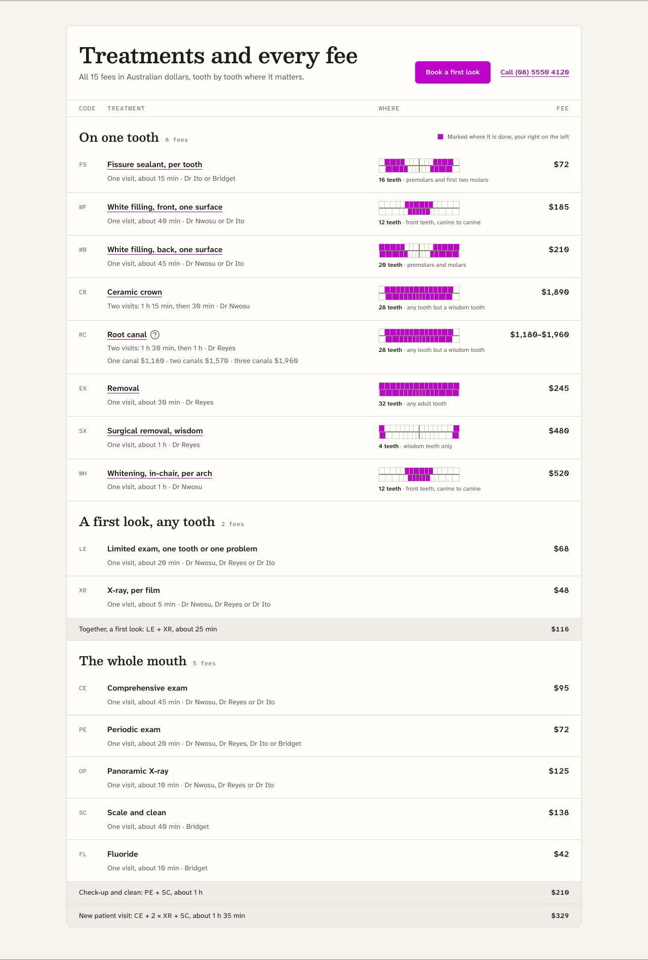 Quadrant dental website template Next.js — treatments-index component
