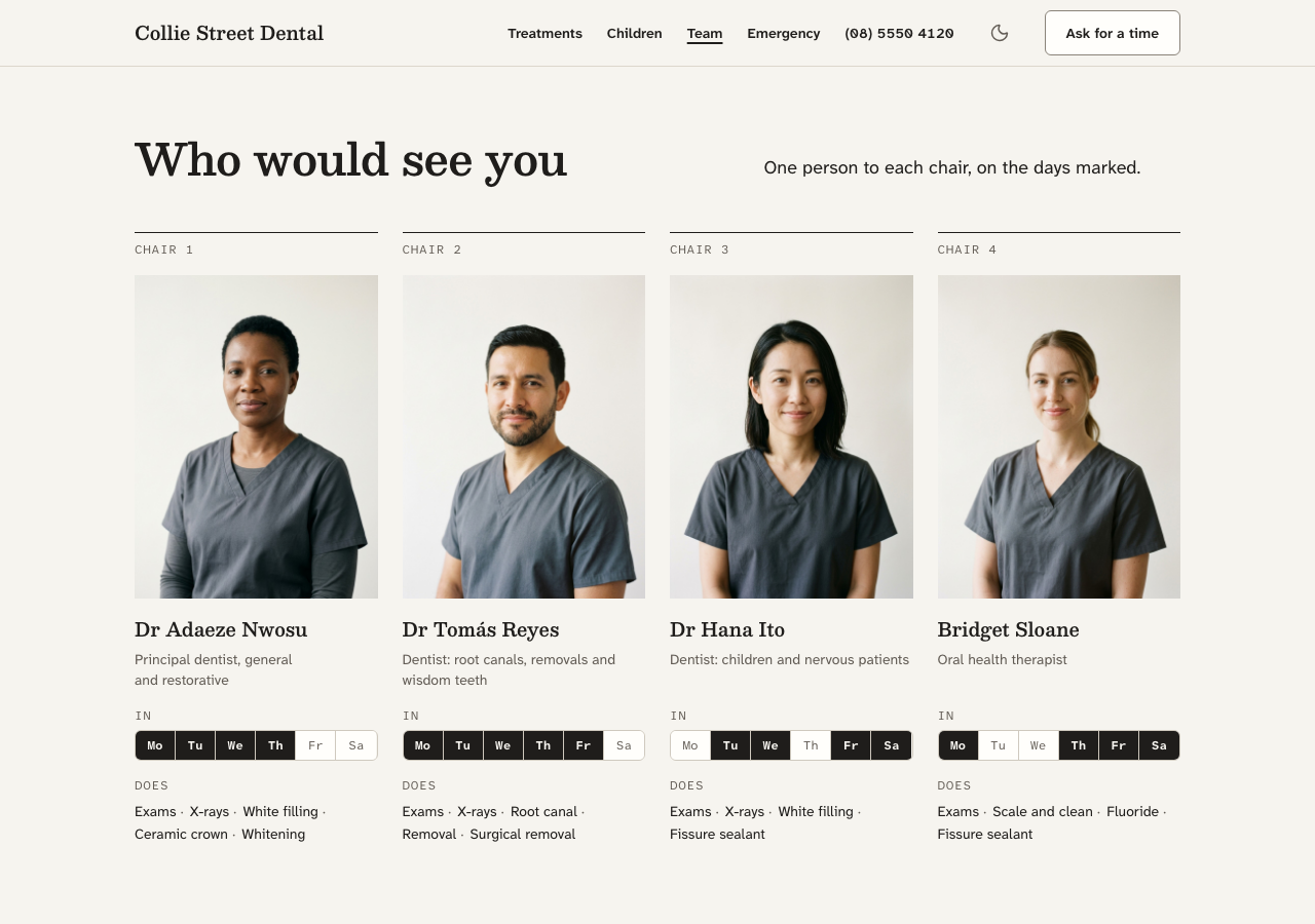Quadrant dental website template Next.js — Who would see you page