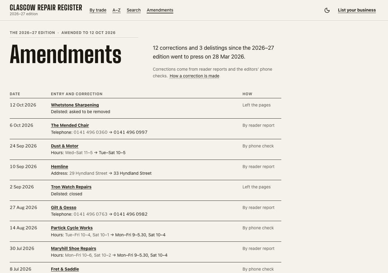 Guideword Next.js directory template — Amendments page