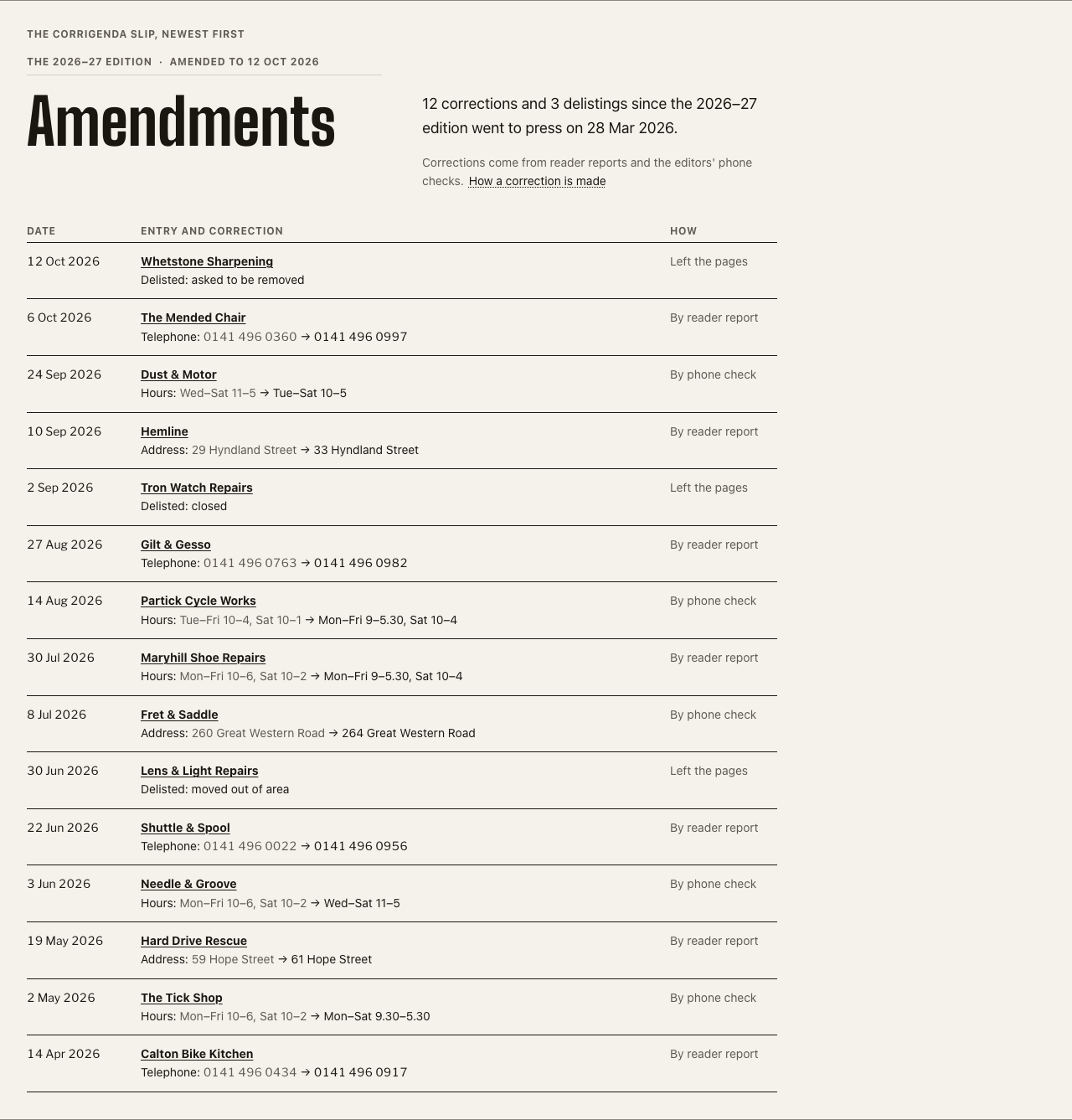 Guideword Next.js directory template — amendments-slip component