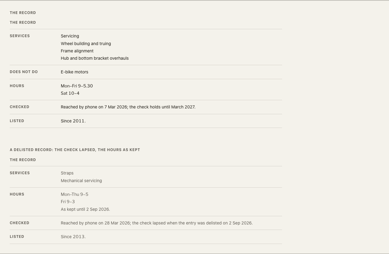 Guideword Next.js directory template — listing-record component