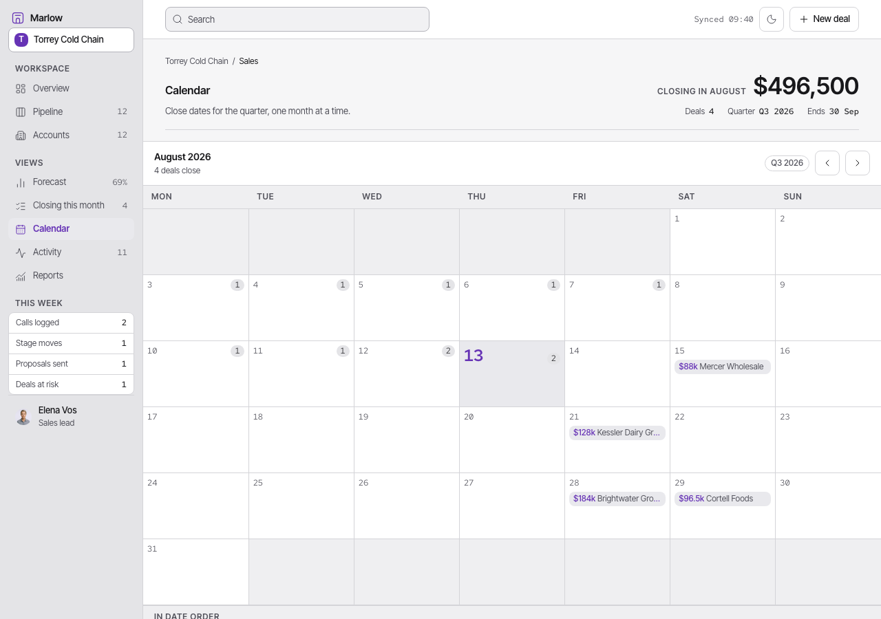 Atrium Tailwind CRM dashboard template — Calendar page