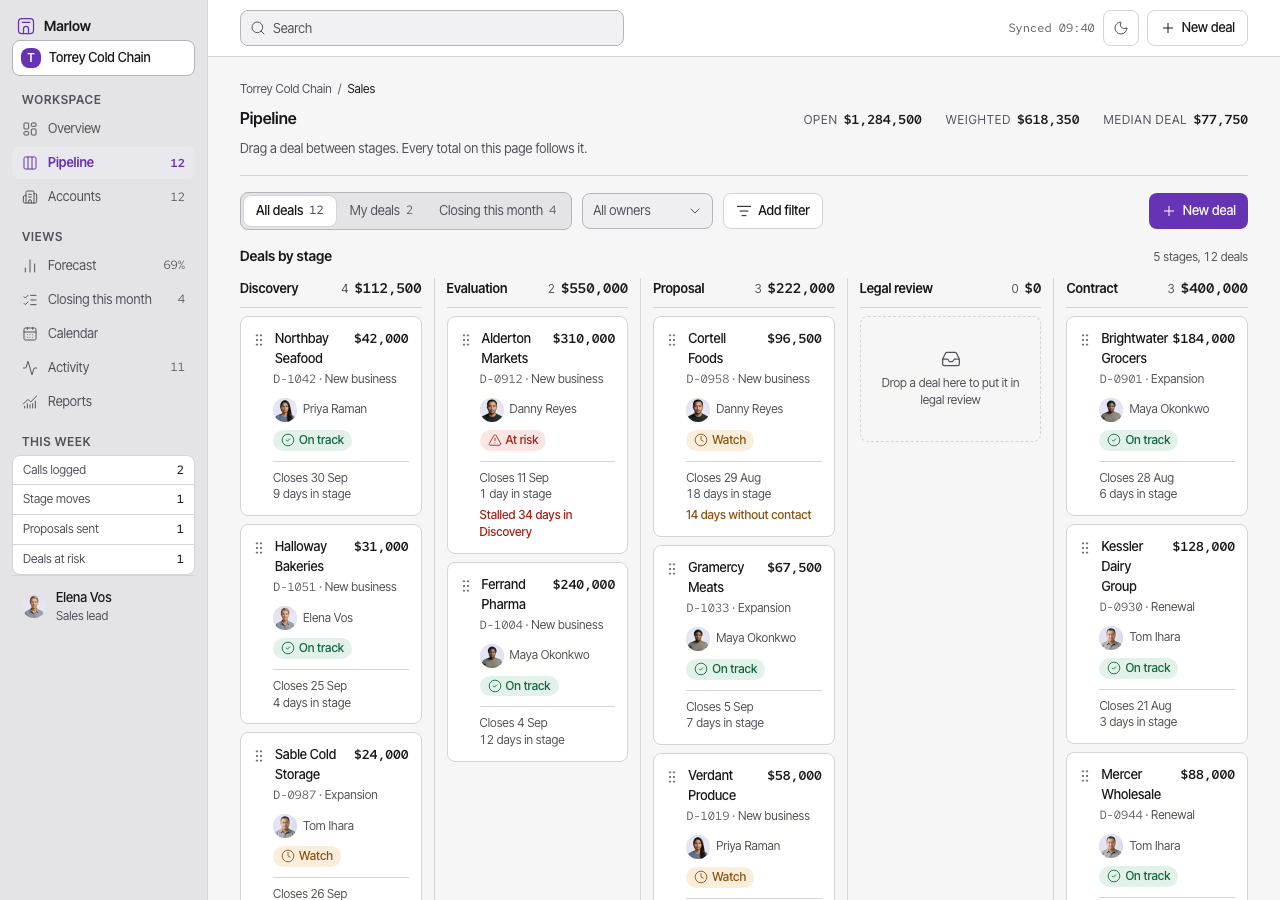 Atrium Tailwind CRM dashboard template — Pipeline page