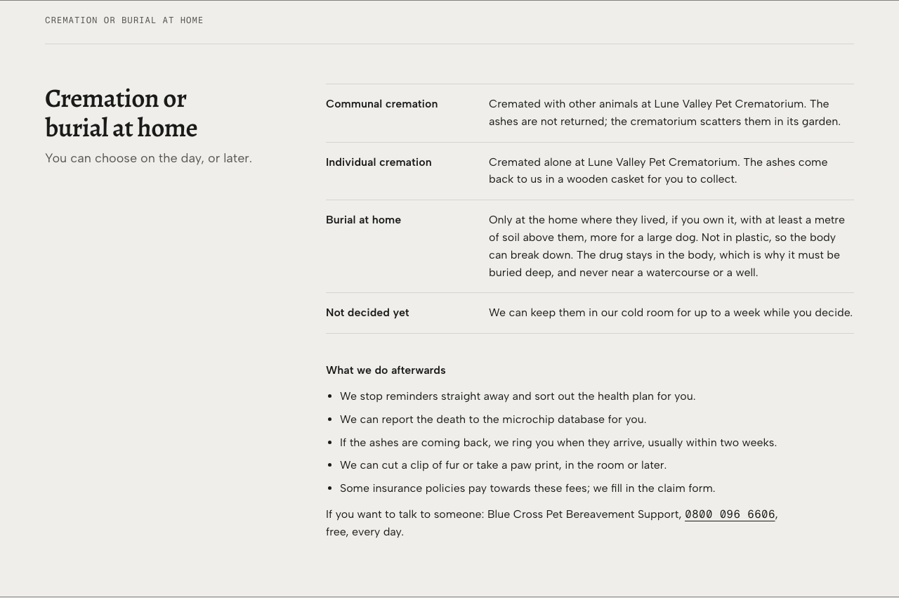 Tare veterinary clinic Tailwind template — end-of-life-after component