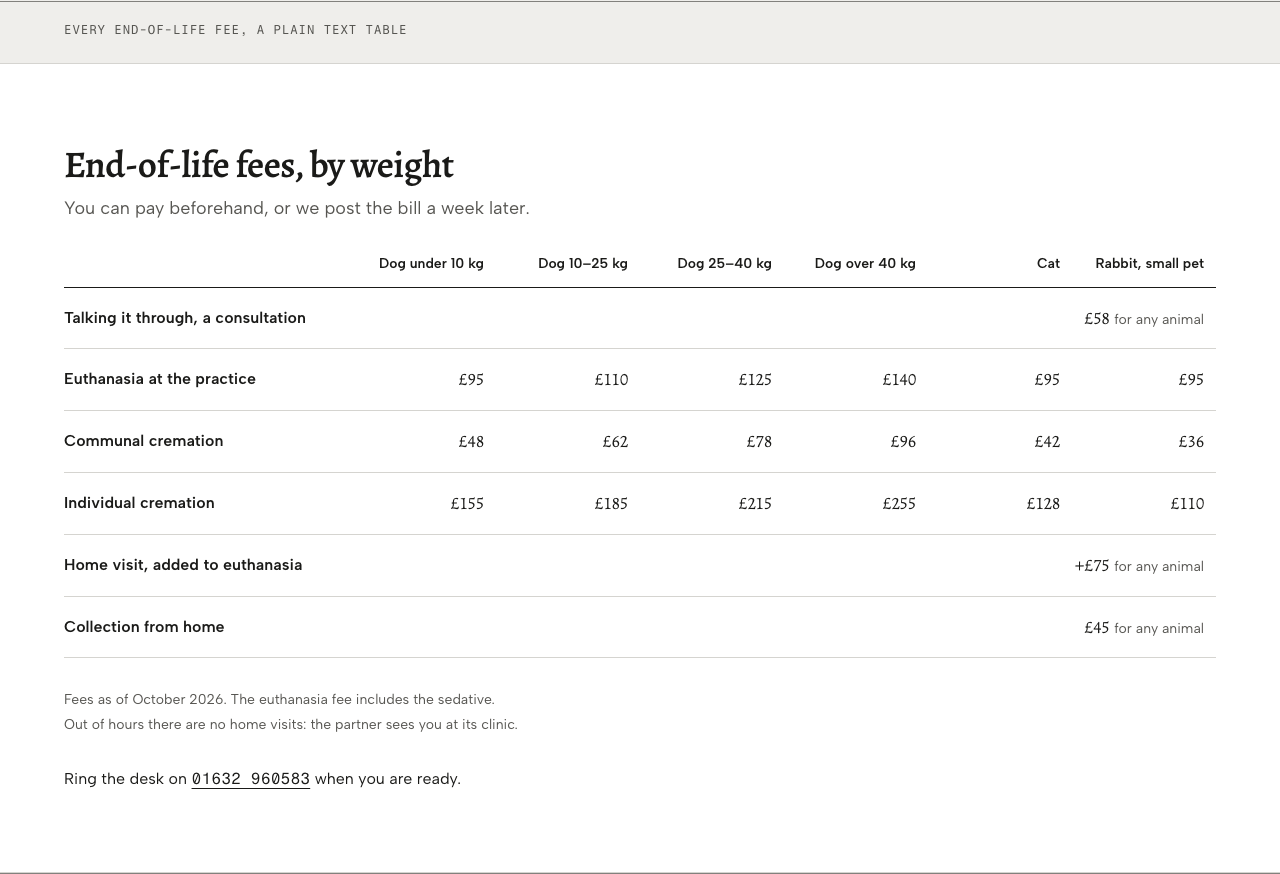 Tare veterinary clinic Tailwind template — end-of-life-fees component