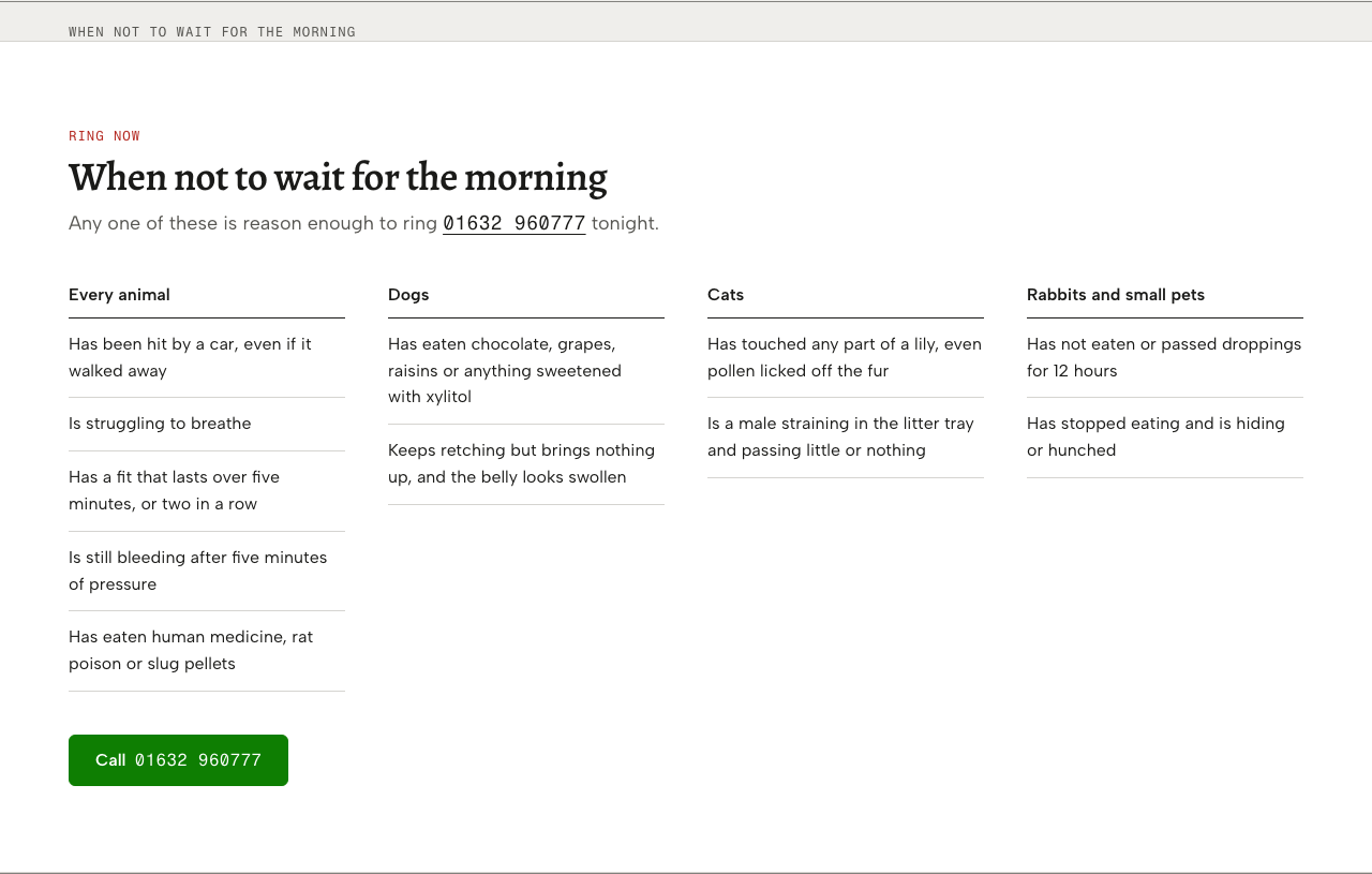 Tare veterinary clinic Tailwind template — ring-now component