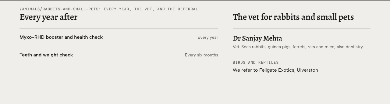 Tare veterinary clinic Tailwind template — species-care component