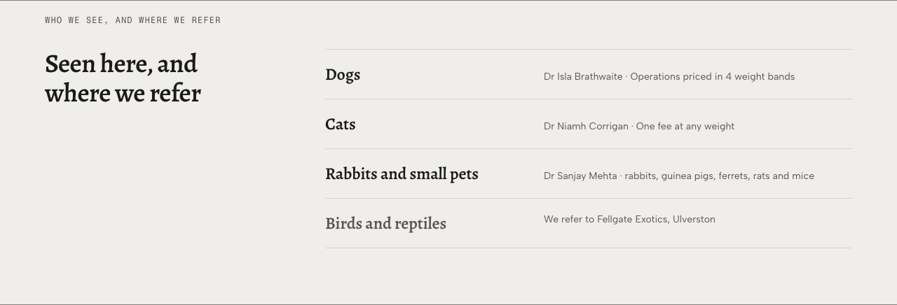 Tare veterinary clinic Tailwind template — species-index component