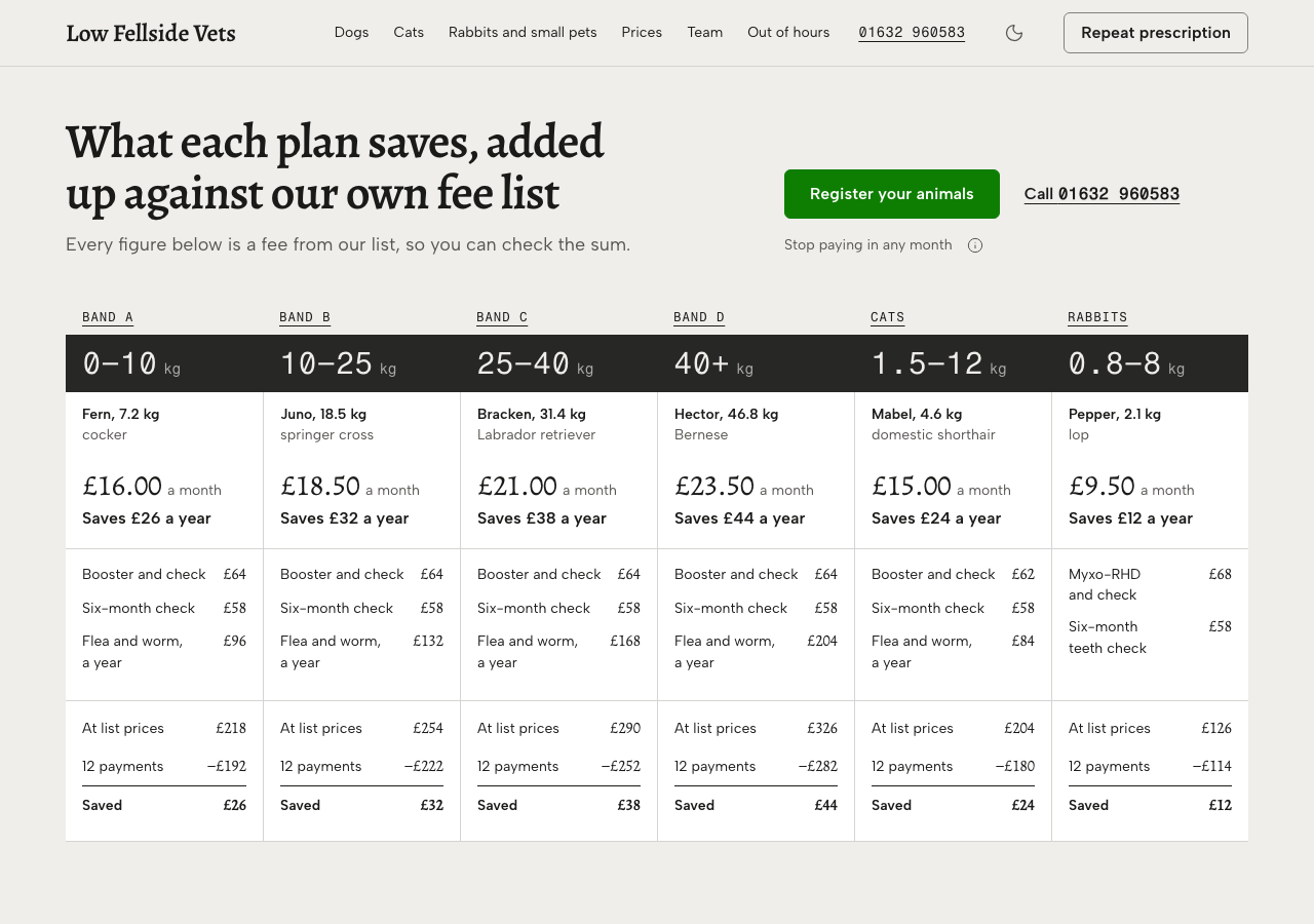 Tare veterinary clinic Tailwind template — The health plan page