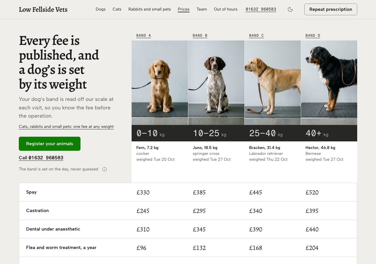 Tare veterinary clinic Tailwind template — Every fee, by species and weight page