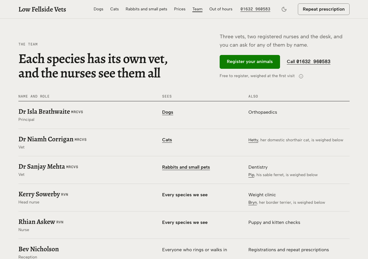 Tare veterinary clinic Tailwind template — Who will see your animal page