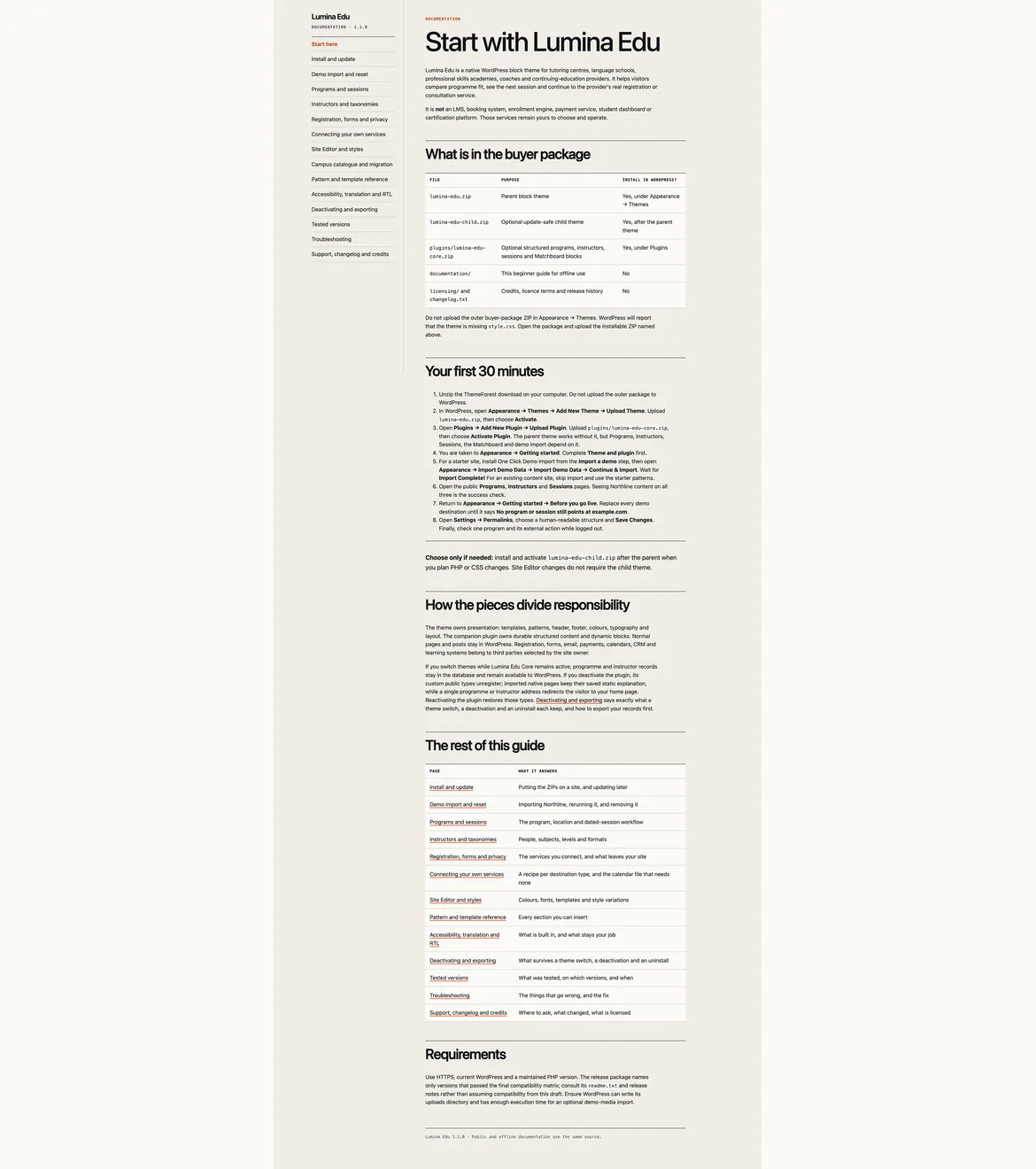 Public and offline beginner documentation covering install, editing, demo reset, portability and support.