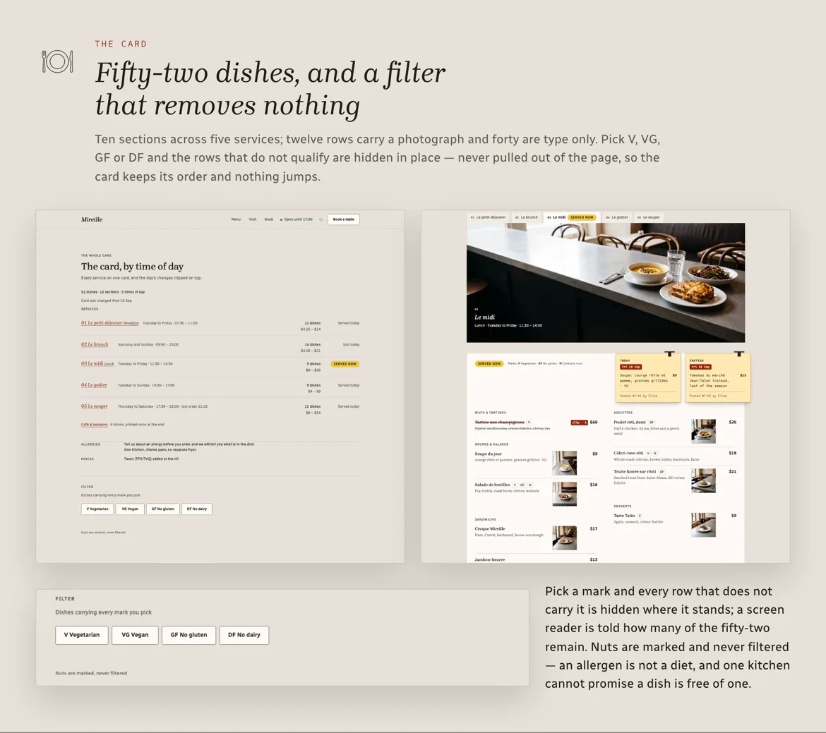 Fifty-two dishes across ten sections and five services, with a dietary filter that hides rows in place so the card keeps its order.