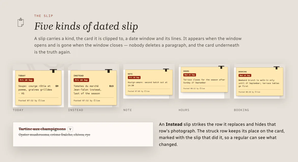The five kinds of dated slip — Today, Instead, Note, Hours, Booking — and the row an Instead slip strikes.