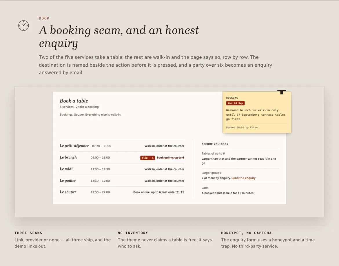 Which services take a table and which are walk-in, the booking seam, and an enquiry that is never a booking.