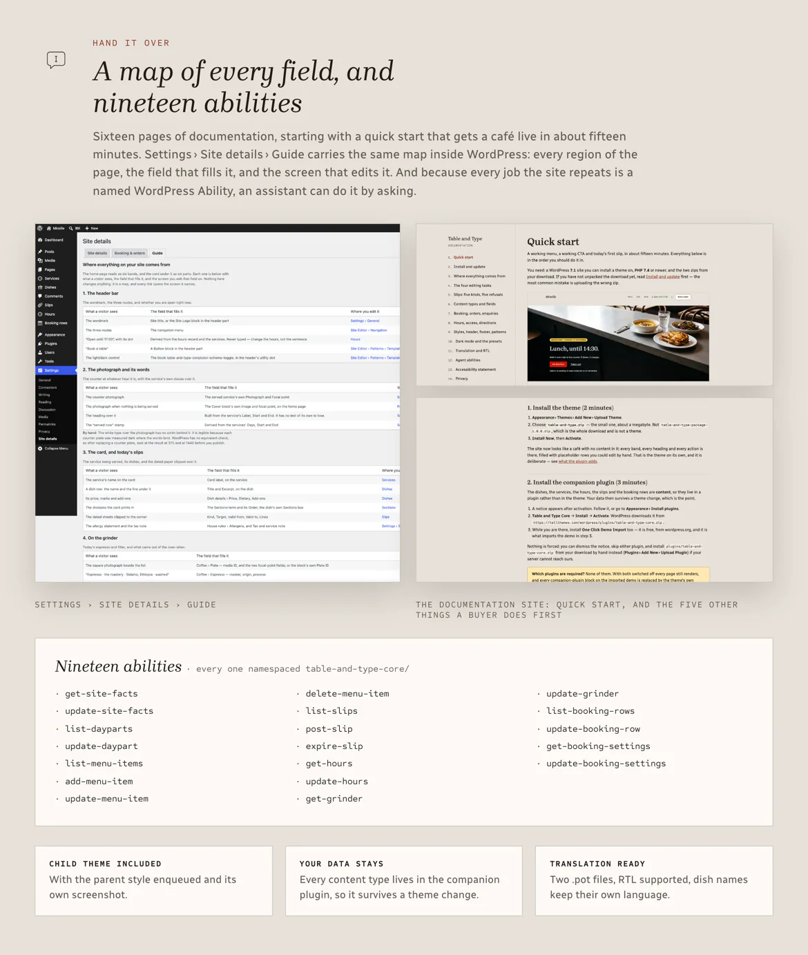 The sixteen-page documentation site and the in-WordPress guide that maps every region to the field that fills it, with the nineteen abilities.